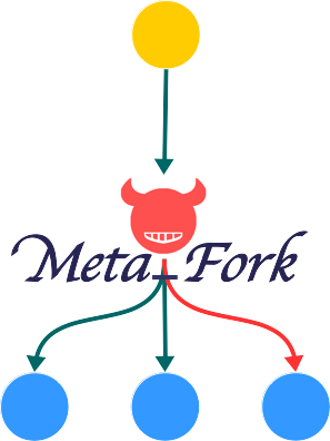 Meta_Fork Logo