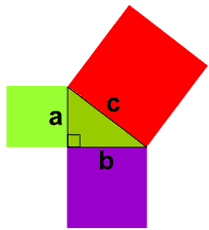 _images/pythagoras-abc.gif