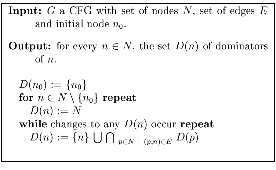 \fbox{
\begin{minipage}{10 cm}
\begin{description}
\item[{\bf Input:}] $G$\ a CF...
...cap}_{ \ p \in N \ \mid \ (p,n) \in E} \ D(p)$\ \\
\end{tabbing}\end{minipage}}