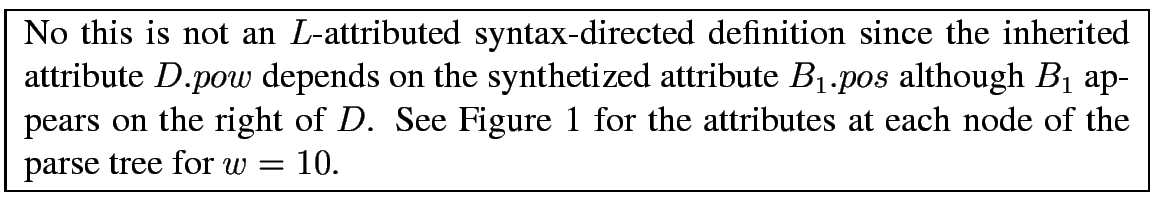 % latex2html id marker 781
\fbox{
\begin{minipage}{13 cm}
No this is not an $L$-...
...for the attributes
at each node of the parse tree for $w = 10$.
\end{minipage}}