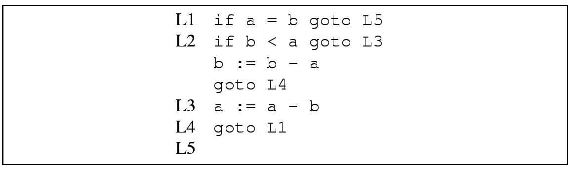 \fbox{
\begin{minipage}{13 cm}
\begin{center}
\begin{tabular}{ll}
L1 & {\tt if a...
...- b } \\
L4 & {\tt goto L1 } \\
L5 &
\end{tabular}\end{center}\end{minipage}}