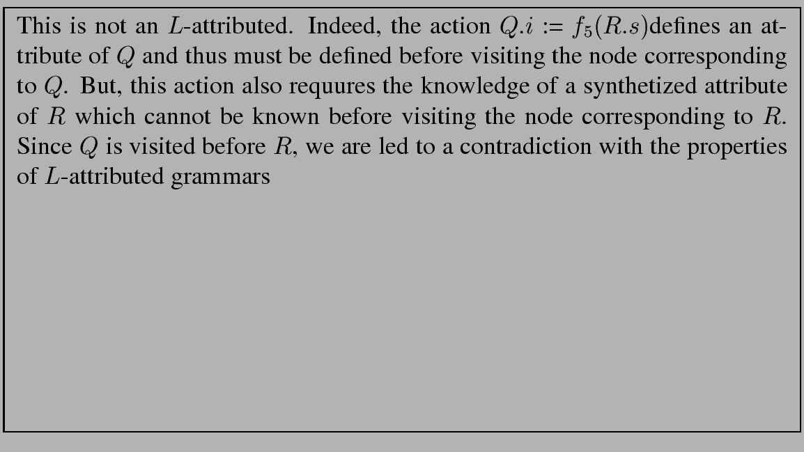 \fbox{
\begin{minipage}{13 cm}
This is not an $L$-attributed. Indeed, the action...
...x{ } \\
\mbox{ } \\
\mbox{ } \\
\mbox{ } \\
\mbox{ } \\
\end{minipage}}