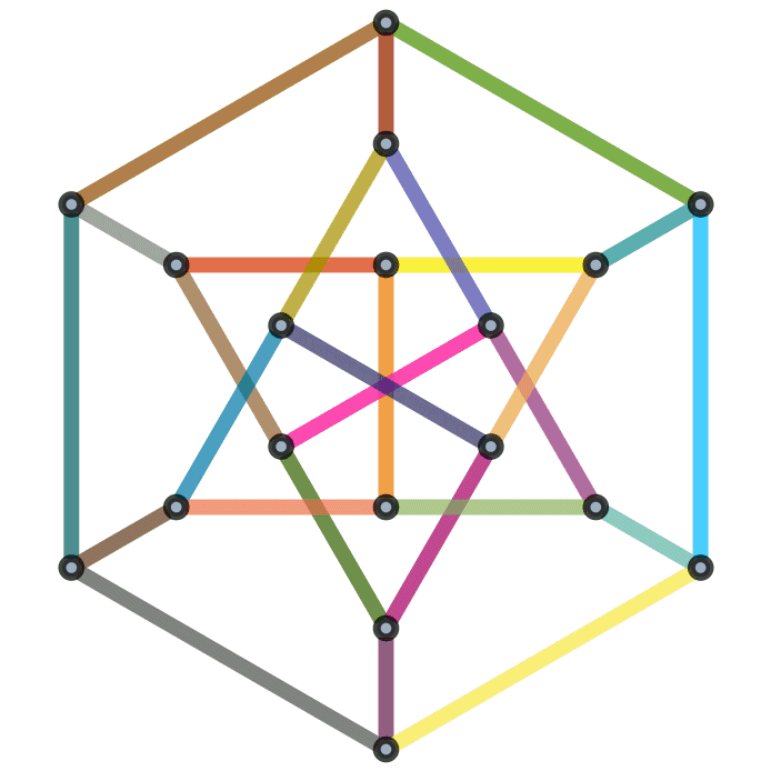 ../_images/graph_isomorphism.gif