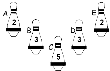 Bowling 5 pin