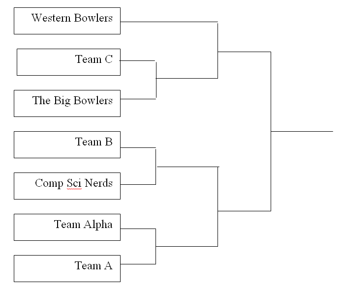 Tournament