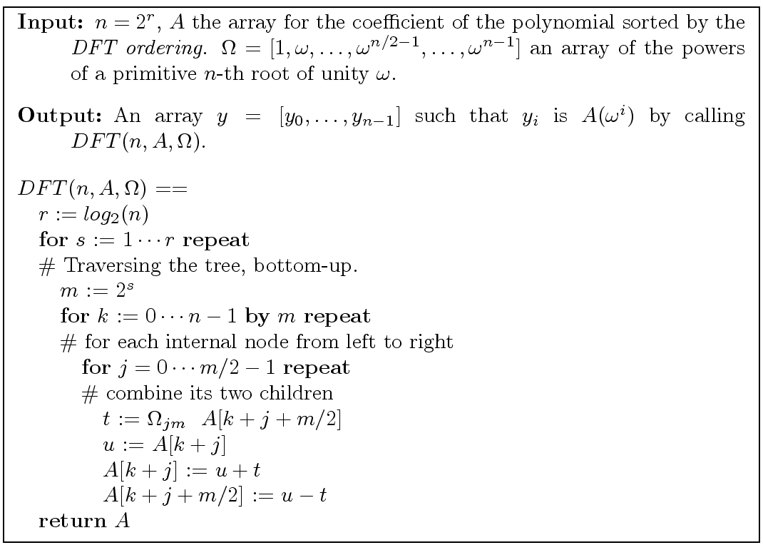 \fbox{
\begin{minipage}{12 cm}
\begin{description}
\item[{\bf Input:}] $n = 2^r$...
...k + j + m/2]$\ := $u - t$\ \\
\> {\bf return} $A$
\end{tabbing}\end{minipage}}