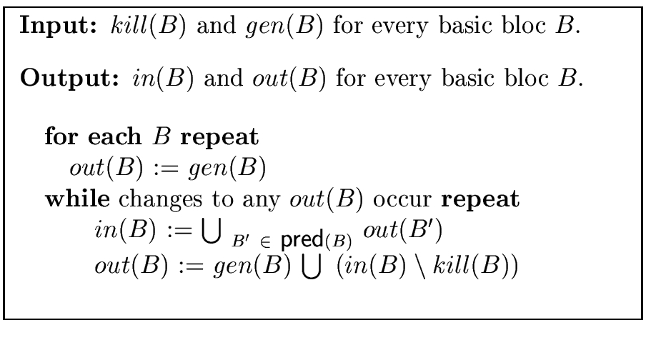 \fbox{
\begin{minipage}{10 cm}
\begin{description}
\item[{\bf Input:}] $kill(B)$...
...cup} \ \left( in(B) \setminus kill(B) \right)$\ \\
\end{tabbing}\end{minipage}}