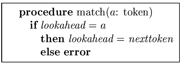 \fbox{
\begin{minipage}{10 cm}
\begin{tabbing}
\quad \= \quad \= \quad \= \quad ...
...{\em nexttoken} \\
\> \> \> {\bf else} {\bf error}
\end{tabbing}\end{minipage}}