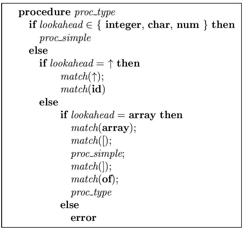 \fbox{
\begin{minipage}{13 cm}
\begin{tabbing}
\quad \= \quad \= \quad \= \quad ...
...\> \> {\bf else} \\
\> \> \> \> \> \> {\bf error}
\end{tabbing}\end{minipage}}