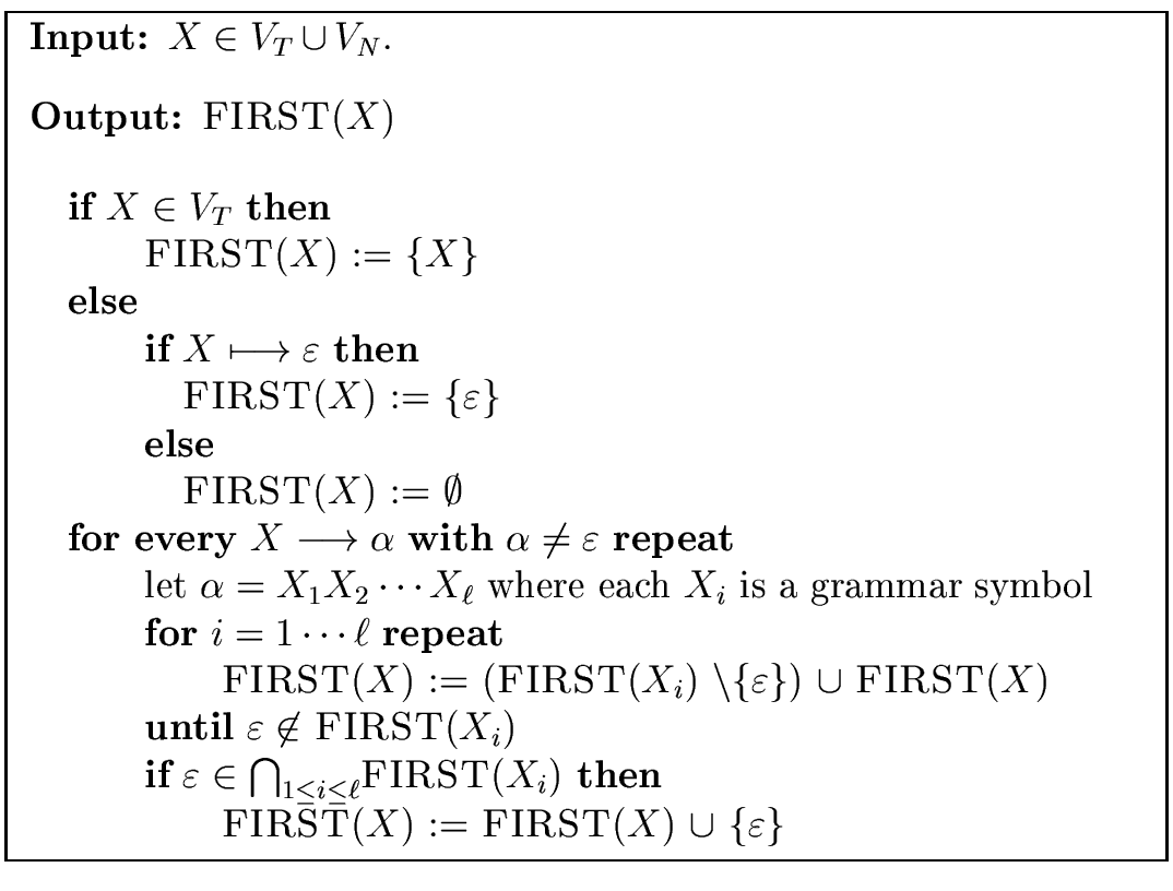 \fbox{
\begin{minipage}{12 cm}
\begin{description}
\item[{\bf Input:}] $X \in V_...
...) := {\sc FIRST}($X$) ${\cup} \ \{ {\varepsilon} \}$\end{tabbing}\end{minipage}}