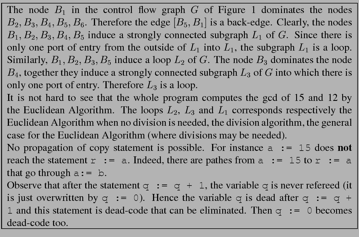 % latex2html id marker 341
\fbox{
\begin{minipage}{14 cm}
The node $B_1$\ in the...
...that can be eliminated.
Then {\tt q := 0} becomes dead-code too.
\end{minipage}}