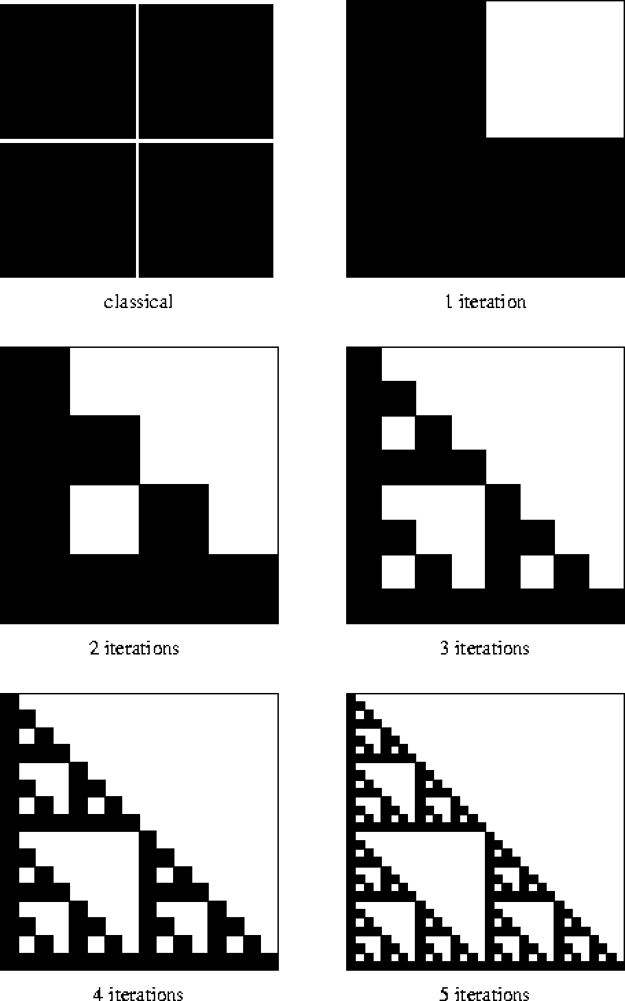 \begin{figure}\htmlimage
\centering\includegraphics[scale=.5]{karacirc.ps}
\end{figure}